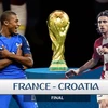 Pháp hay Croatia sẽ đăng quang?
