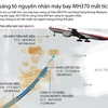 [Infographics] Vì sao máy bay MH370 của Malaysia Airlines mất tích?