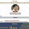 Được giảm án, bị cáo Nguyễn Đức Chung phải ngồi tù bao lâu?