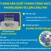 Thông tin về vaccine phòng bệnh tả lợn châu Phi do Việt Nam sản xuất