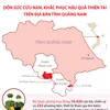 Dốc sức cứu nạn, khắc phục hậu quả thiên tai trên địa bàn Quảng Nam
