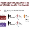 Khẩn trương cứu nạn, khắc phục hậu quả sạt lở đất ở tỉnh Quảng Nam