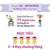 ASIAN Para Games 4: Thể thao Việt Nam phấn đấu đạt 3-4 huy chương Vàng