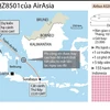 [Infographics] Những người có mặt trên chuyến bay QZ8501 mất tích