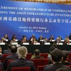 Hàn Quốc và Thổ Nhĩ Kỹ quyết định tham gia sáng lập AIIB 