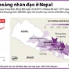 [Infographics] Khủng hoảng nhân đạo nghiêm trọng ở Nepal