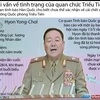 [Infographics] Nghi vấn vụ hành quyết Bộ trưởng Quốc phòng Triều Tiên