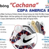 [Infographics] Quả bóng chính thức "Cachana" Copa America 2015 