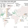 [Infographics] Sự hiện diện của dịch vụ taxi Uber trên thế giới