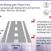 [Infographics] Toàn cảnh dự án 300 tỷ đồng xây đường qua Times City