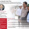 [Infographics] Tiểu sử tân Thủ tướng Chính phủ Nguyễn Xuân Phúc