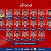 23 cầu thủ Tây Ban Nha tham dự EURO 2016.