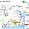 [Infographics] Cận cảnh các điểm thi đấu tại Olympic Rio 2016
