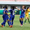 Tuyển nữ Thái Lan (áo xanh) vào chung kết giải bóng đá nữ Đông Nam Á 2016. (Nguồn: MFF)