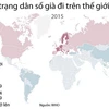 [Infographics] Tình trạng dân số ngày càng già đi trên thế giới
