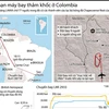 [Infographics] Vụ tai nạn máy bay thảm khốc tại Colombia