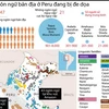 [Infographics] Các ngôn ngữ bản địa ở Peru đang bị đe dọa 