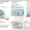 [Infographics] Tường và hàng rào biên giới trên thế giới ra sao