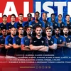 Danh sách đội tuyển Pháp dự World Cup. (Nguồn: FIFA)