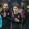 AC Milan cay đắng dừng bước. (Nguồn: La Repubblica)