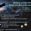 [Infographics] Các hiện tượng thiên văn kỳ thú của năm 2019