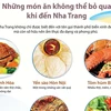 [Infographics] Những món ăn không thể bỏ qua khi đến Nha Trang