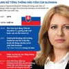 Những điều chưa biết về nữ Tổng thống đầu tiên của Slovakia