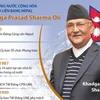Thủ tướng nước CHDC Liên bang Nepal Khadga Prasad Sharma Oli