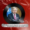 Tin nóng 24/5: Tổng thư ký Liên Hiệp Quốc mong sớm gặp mặt Chủ tịch nước Tô Lâm