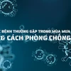 Biện pháp phòng chống các bệnh thường gặp trong mùa mưa lũ 