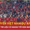 Khám phá sân bóng được đội tuyển Việt Nam lựa chọn chinh chiến AFF Cup 2024