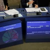 EP tuyên bố tình trạng khẩn cấp về môi trường và khí hậu. (Ảnh: Reuters)