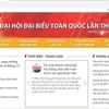 Daihoidang.vn - Kho tư liệu đầy đủ và tin cậy về Đại hội Đảng