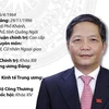 Ủy viên Bộ Chính trị, Trưởng Ban Kinh tế Trung ương Trần Tuấn Anh