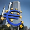 50 ngân hàng lớn nhất châu Âu cần 110 tỷ euro nguồn vốn