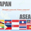 Nhật Bản cam kết hỗ trợ tiến trình hội nhập của ASEAN