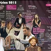 [Infographics] Eurovision: Cuộc thi âm nhạc danh giá nhất châu Âu