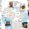 [Infographics] Những đối tượng châu Phi bị xét cử tại tòa án quốc tế
