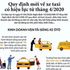 [Infographics] Quy định mới về kinh doanh vận tải bằng xe ôtô