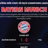 [Infographics] Con đường vô địch Champions League của Bayern Munich