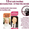 [Infographics] 13 kỳ giải thường Bùi Xuân Phái - Vì tình yêu Hà Nội