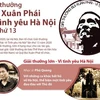 [Infographics] Trao 5 Giải thưởng Bùi Xuân Phái - Vì tình yêu Hà Nội