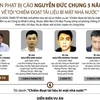 [Infographics] Tuyên án cựu Chủ tịch Hà Nội Nguyễn Đức Chung 5 năm tù