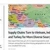 Báo Mỹ: Việt Nam trong top 3 điểm đến hàng đầu về tìm kiếm nguồn cung