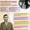 Nguyễn Cơ Thạch - Người đặt nền móng cho ngoại giao Việt Nam hiện đại