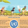 [Infographics] Ngày Xe đạp thế giới 3/6/2021: Khuyến khích việc đạp xe
