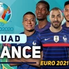 Truyền thông quốc tế dự báo về ứng cử viên vô địch EURO 2020