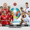 EURO 2020: Phần Lan-Đan Mạch: Sức mạnh của những "Chú lính chì"