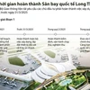 Hoàn thành xây dựng Sân bay Long Thành trước tháng 3/2025
