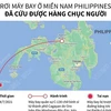 [Infographics] Rơi máy bay ở Philippines: Đã cứu được hàng chục người